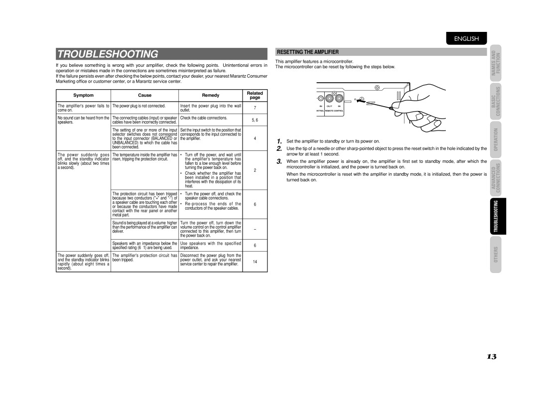 Marantz MM8003 manual Troubleshooting, Resetting the Amplifier, Symptom Cause Remedy Related 