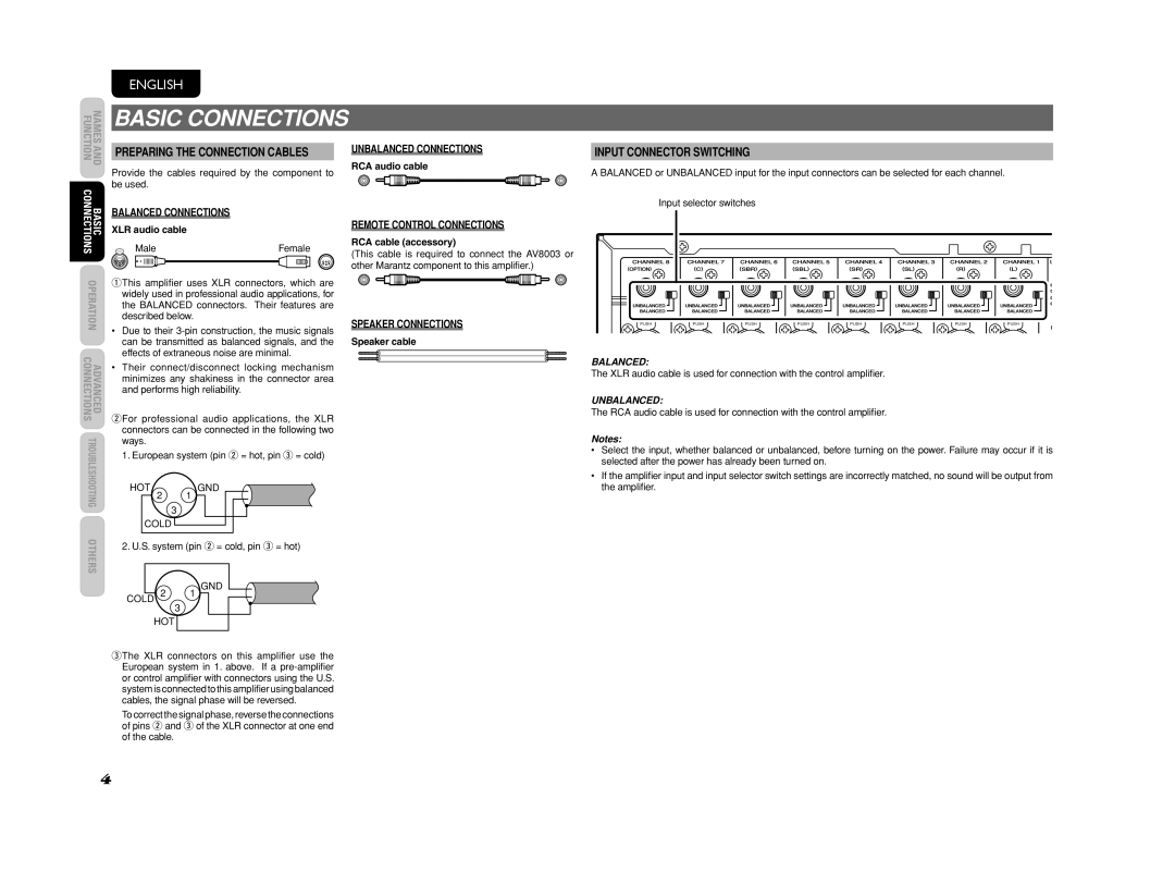 Marantz MM8003 manual Basic Connections, Preparing the Connection Cables, Balanced Connections, Remote Control Connections 