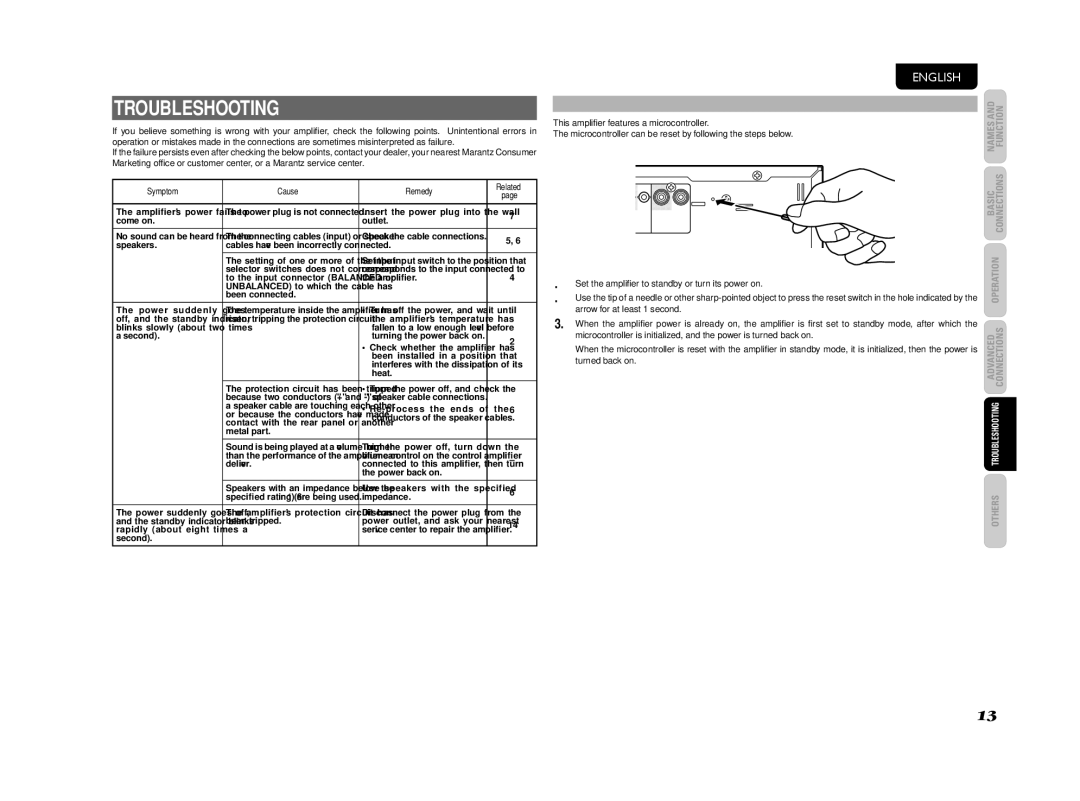 Marantz MM8003 manual Troubleshooting, Resetting the Amplifier, Symptom Cause Remedy Related 