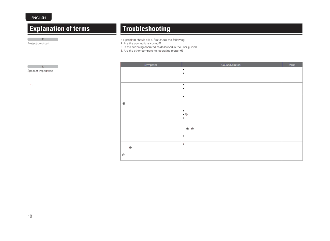 Marantz MM8077 owner manual Explanation of terms, Protection circuit, Speaker impedance 