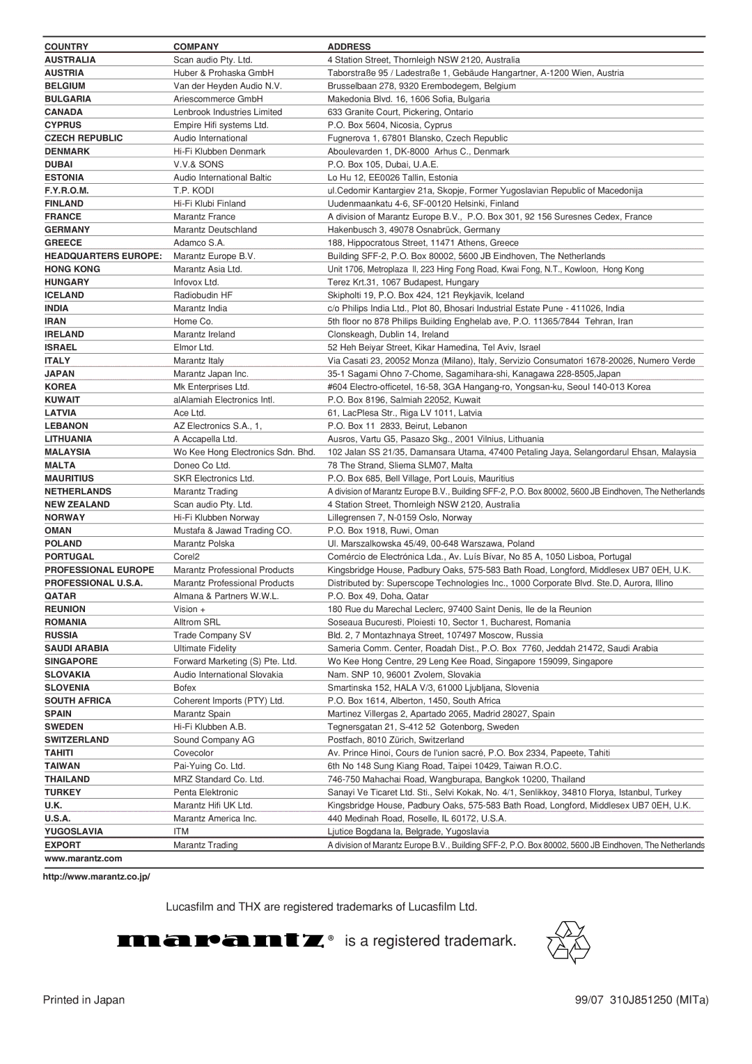 Marantz MM9000 manual Is a registered trademark 