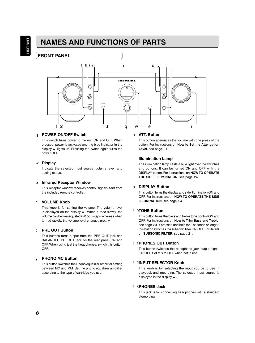 Marantz Model SC-11S1 manual Names and Functions of Parts, Front Panel 