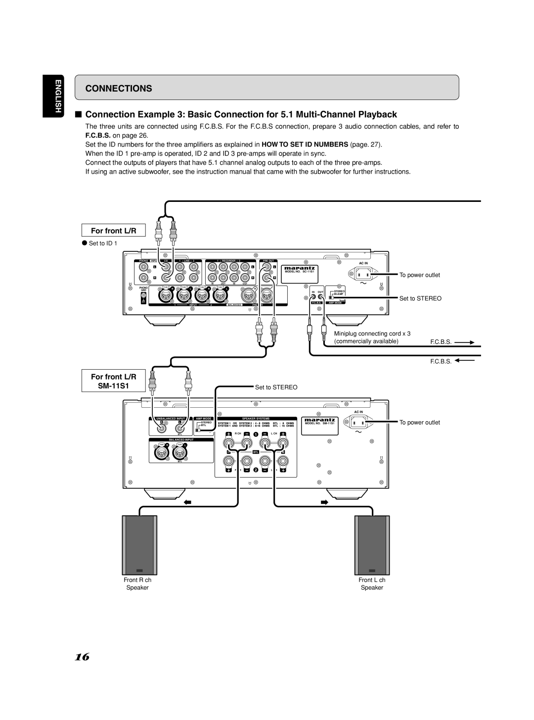 Marantz Model SC-11S1 manual For front L/R SM-11S1 