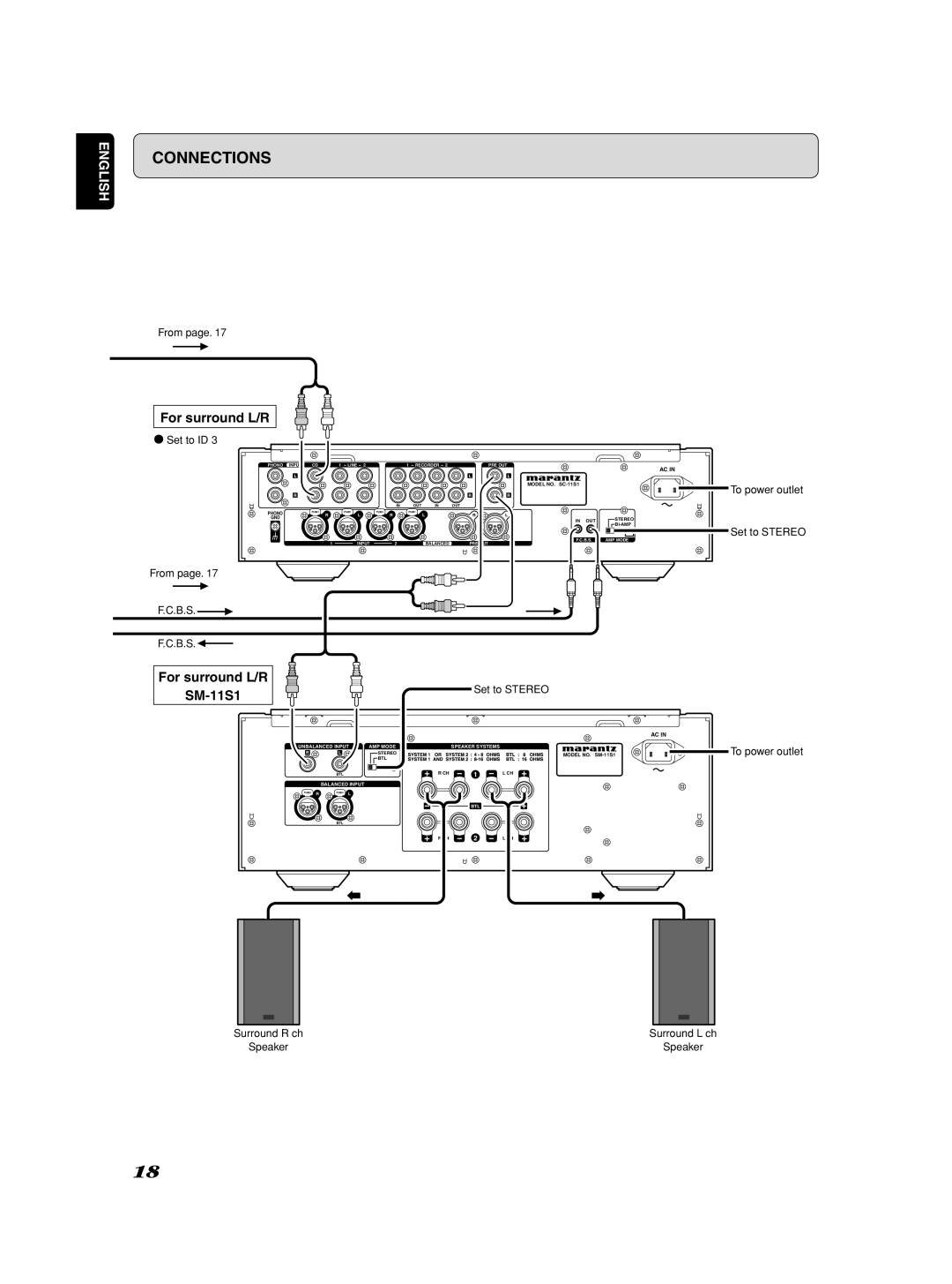 Marantz Model SC-11S1 manual For surround L/R SM-11S1 