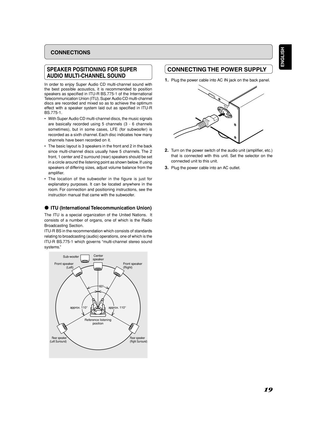 Marantz Model SC-11S1 manual Connecting the Power Supply, ¶ ITU International Telecommunication Union 