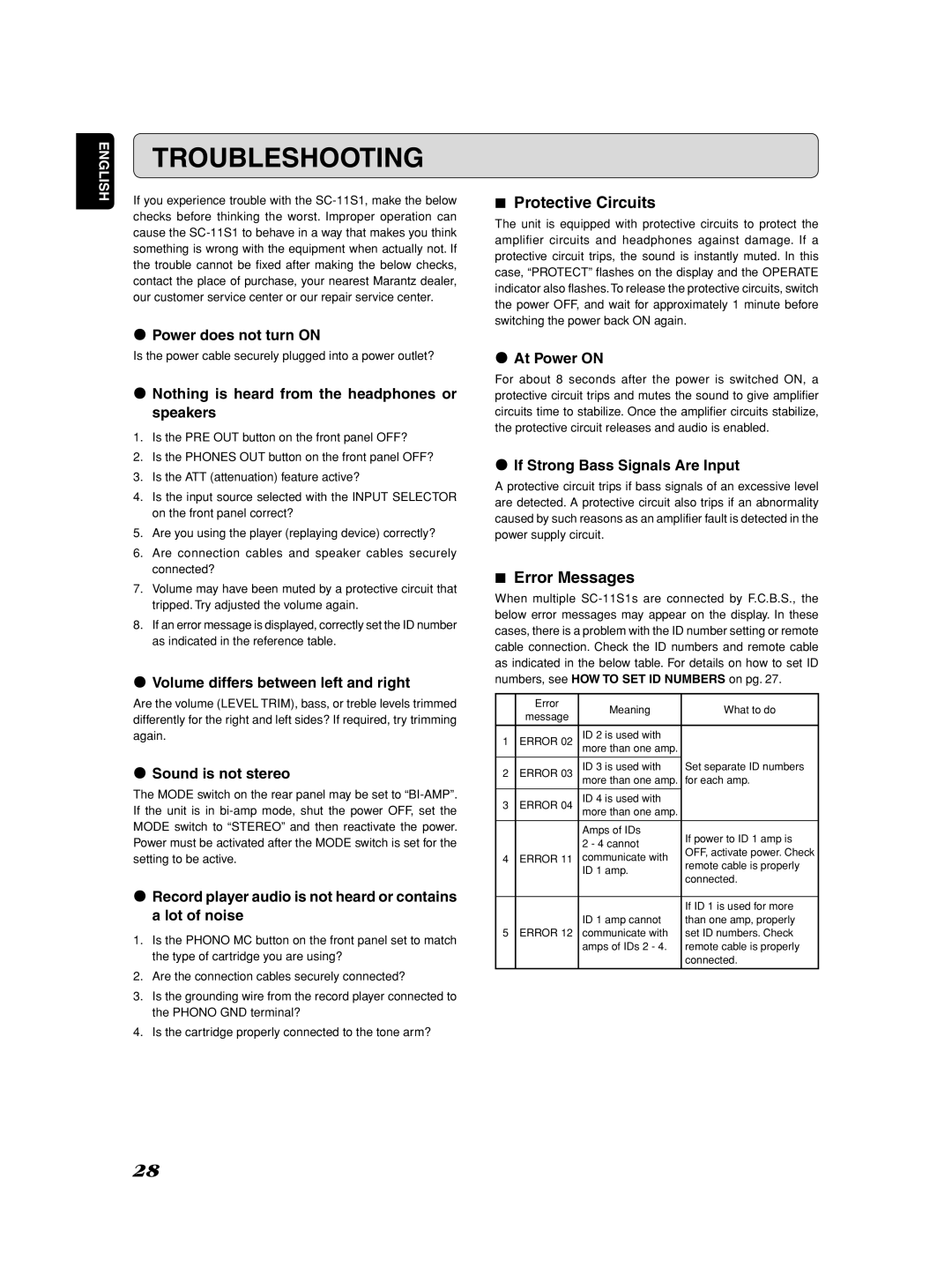 Marantz Model SC-11S1 manual Troubleshooting, Protective Circuits, Error Messages 