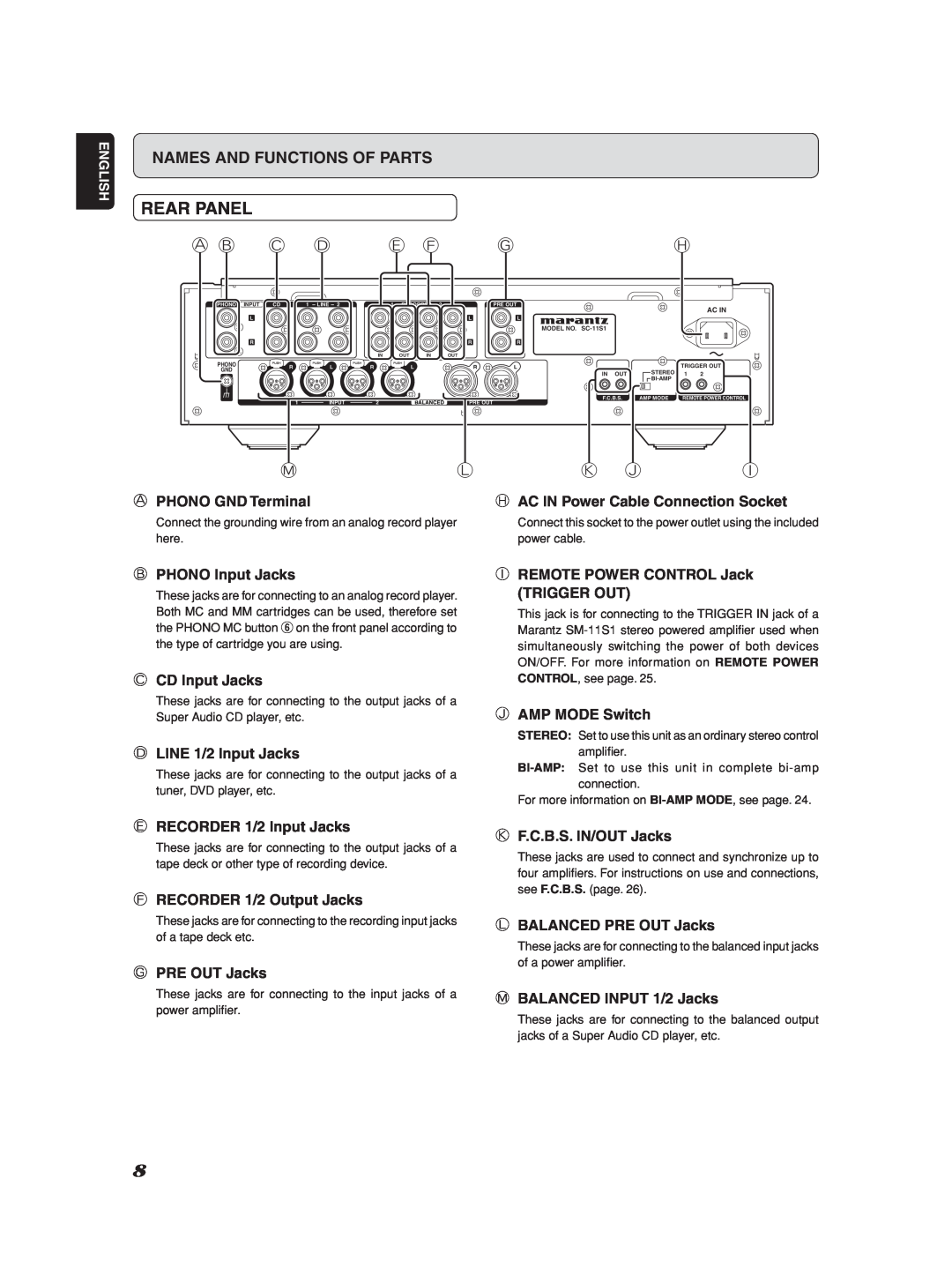 Marantz Model SC-11S1 manual Rear Panel, Names And Functions Of Parts 