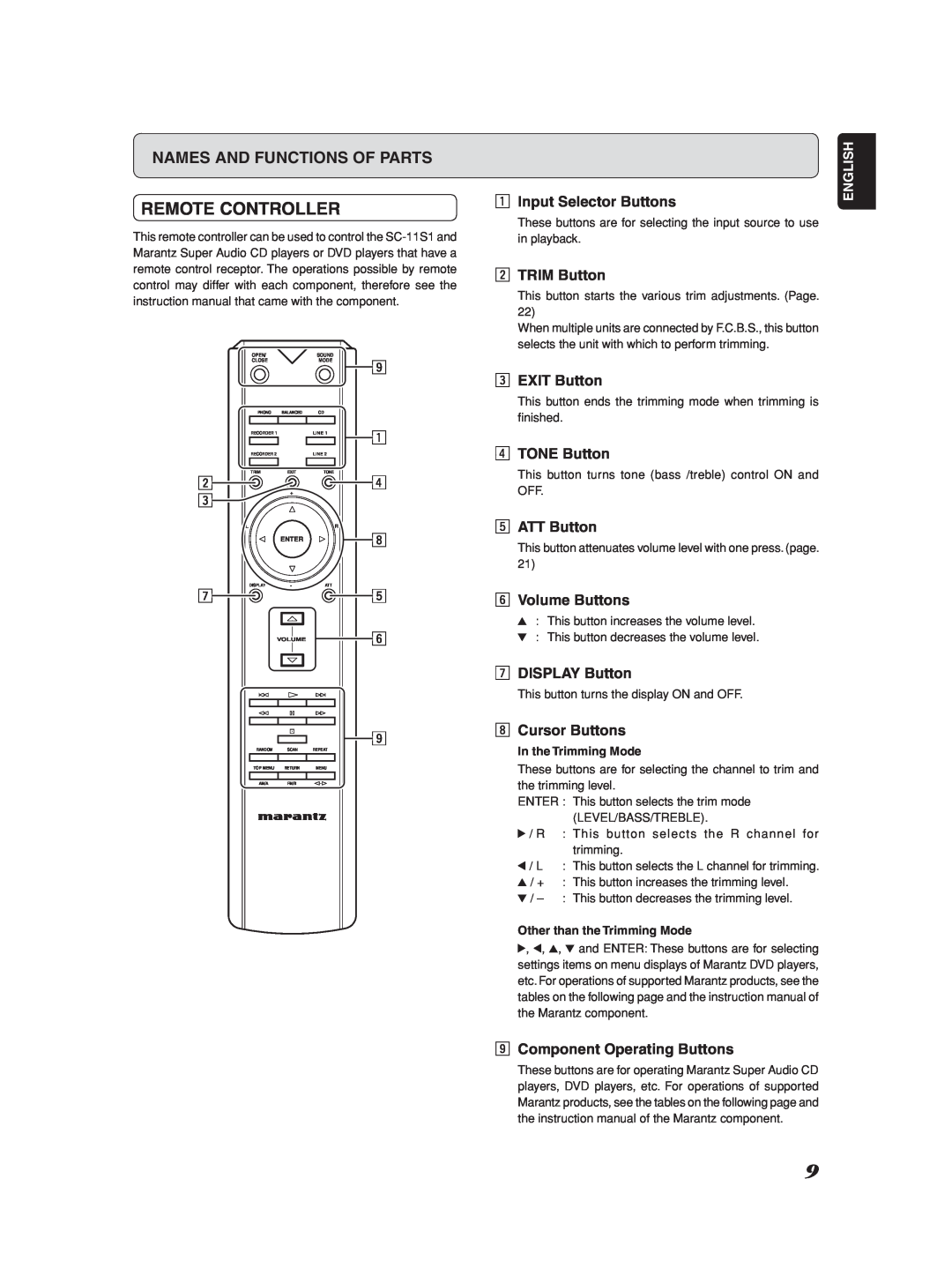 Marantz Model SC-11S1 Remote Controller, zInput Selector Buttons, xTRIM Button, cEXIT Button, v TONE Button, bATT Button 