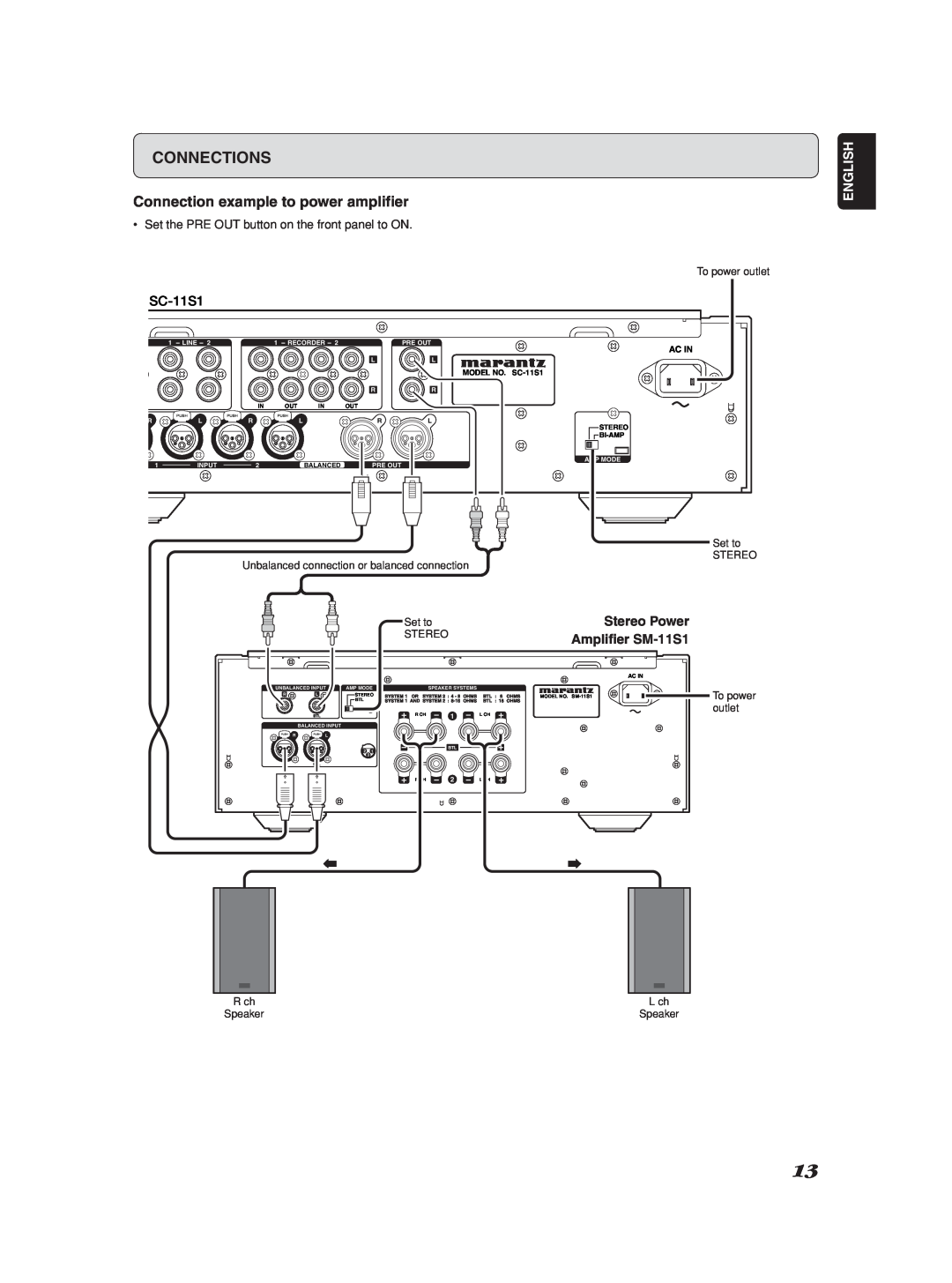 Marantz Model SC-11S1 Stereo Power, Ampliﬁer SM-11S1, English, Set to, outlet, L ch, Speaker, To power, Ac In, Bi-Amp 