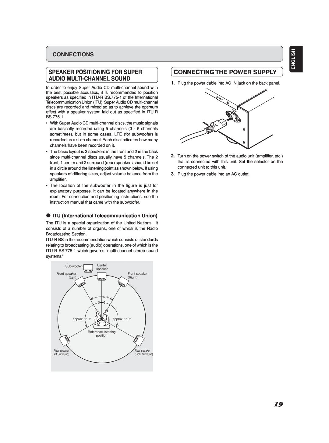 Marantz Model SC-11S1 manual Connecting The Power Supply, ¶ITU International Telecommunication Union, English 