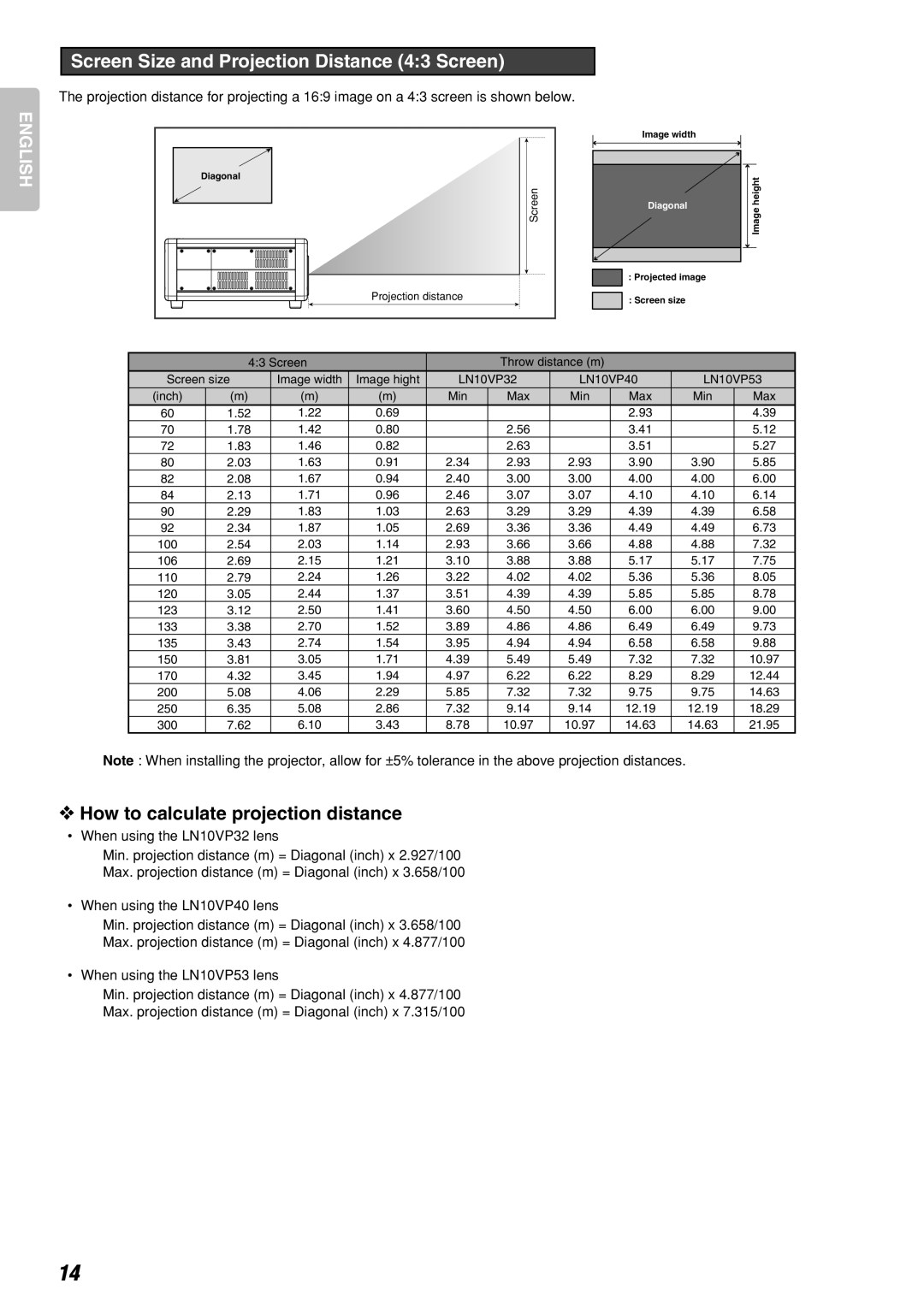 Marantz Model VP-10S1 manual Screen Size and Projection Distance 43 Screen, English 