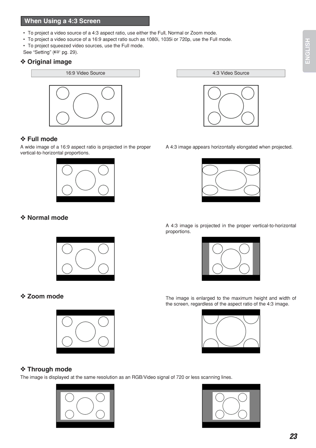 Marantz Model VP-10S1 manual When Using a 43 Screen 