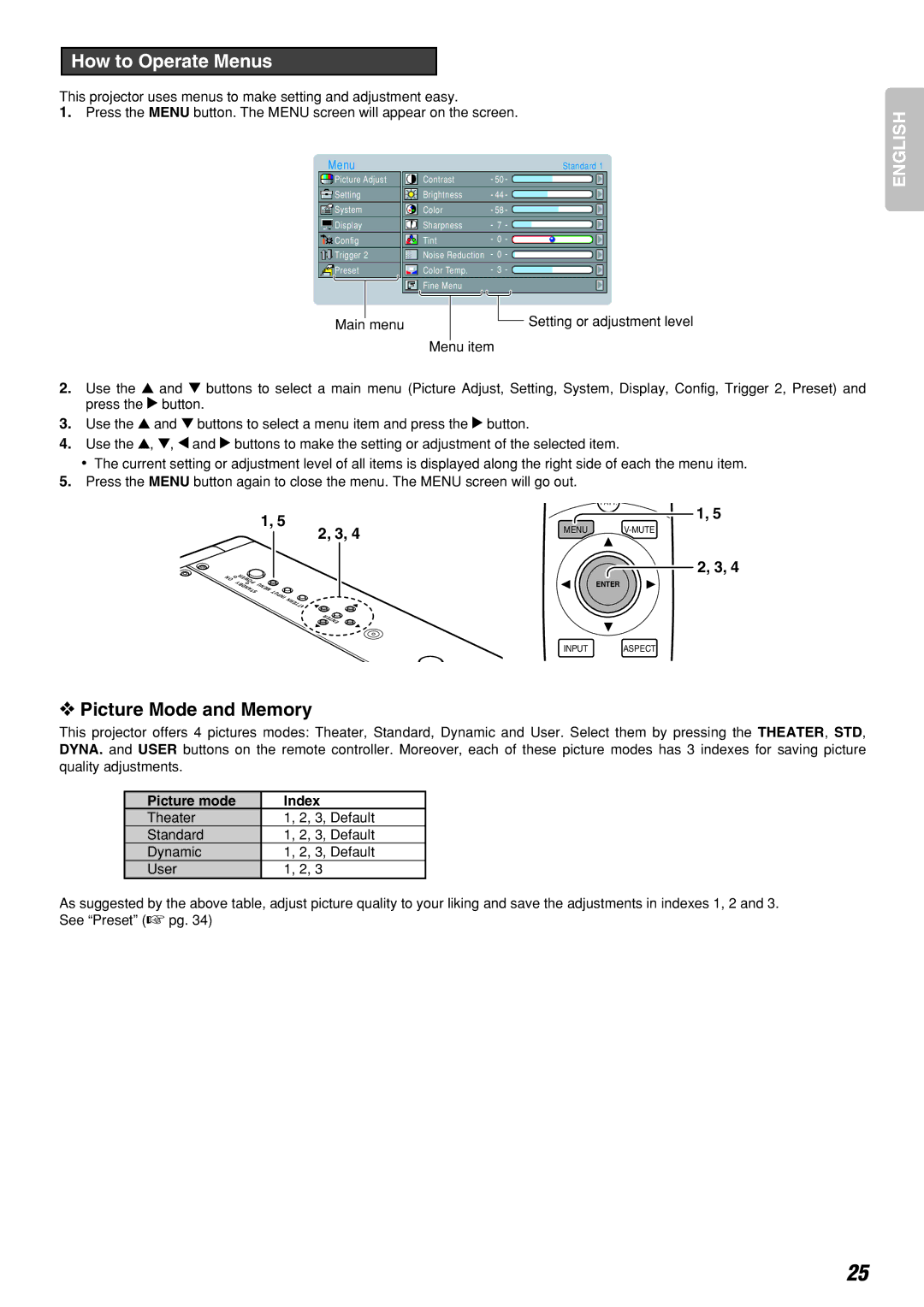 Marantz Model VP-10S1 manual How to Operate Menus, Picture Mode and Memory, Picture mode Index 