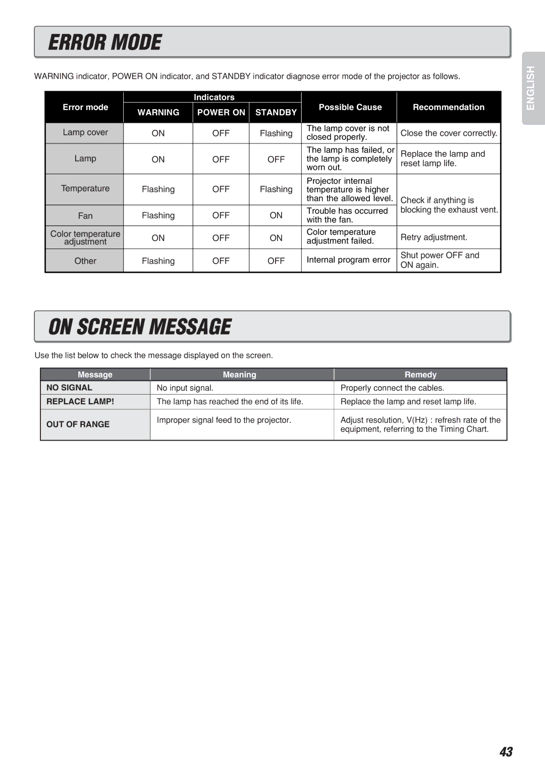 Marantz Model VP-10S1 manual Error Mode, On Screen Message, No Signal, Replace Lamp, OUT of Range 