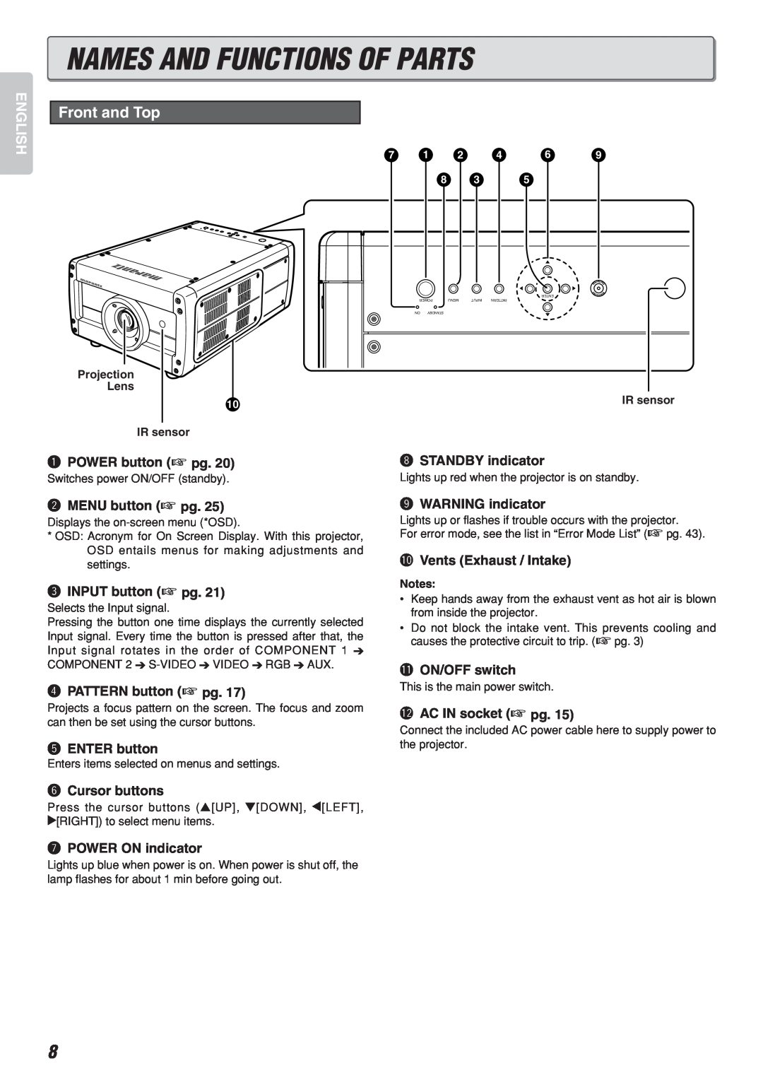 Marantz Model VP-10S1 manual Names And Functions Of Parts, Front and Top, English 