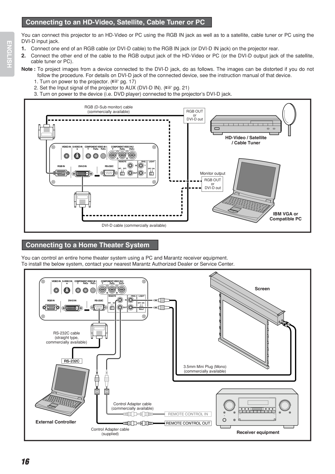 Marantz Model VP-10S1 manual Connecting to an HD-Video, Satellite, Cable Tuner or PC, Connecting to a Home Theater System 