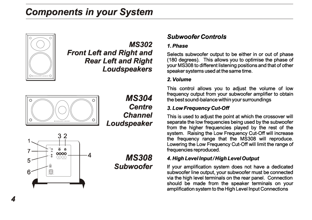 Marantz MS308 Components in your System, MS302 Front Left and Right and, Rear Left and Right Loudspeakers, Subwoofer 
