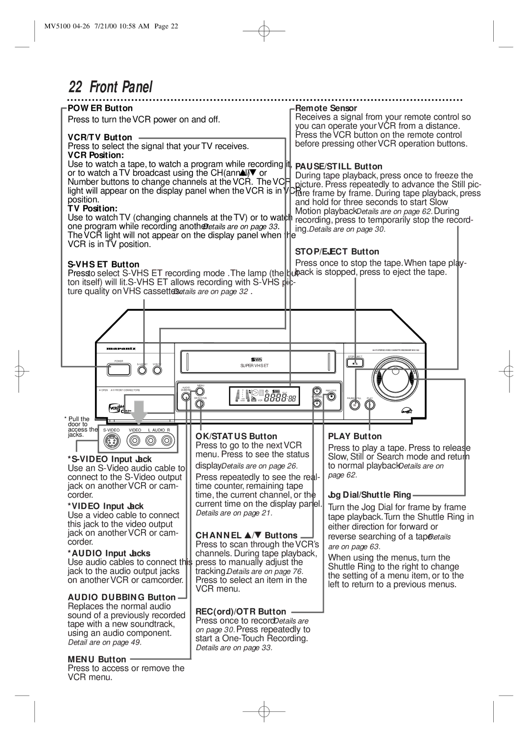 Marantz MV5100 manual Front Panel 