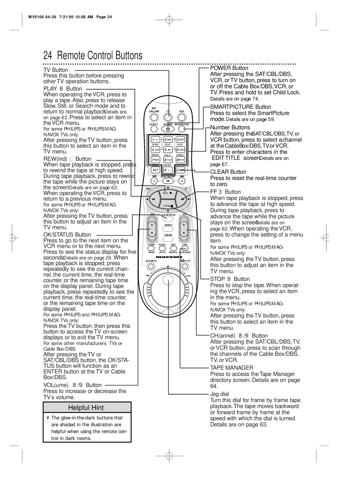 Marantz MV5100 TV Button, Play 8 Button, REWind Button, OK/STATUS Button, VOLume 8/9 Button, Power Button, Number Buttons 