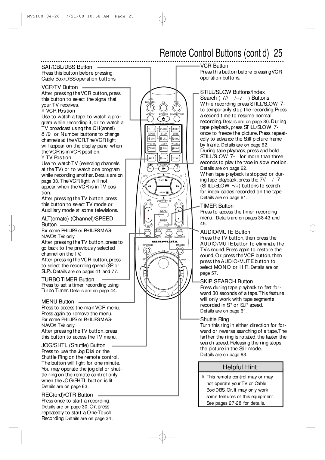 Marantz MV5100 SAT/CBL/DBS Button, ALTernate Channel/SPEED Button, VCR Button, Turbo Timer Button, AUDIO/MUTE Button 