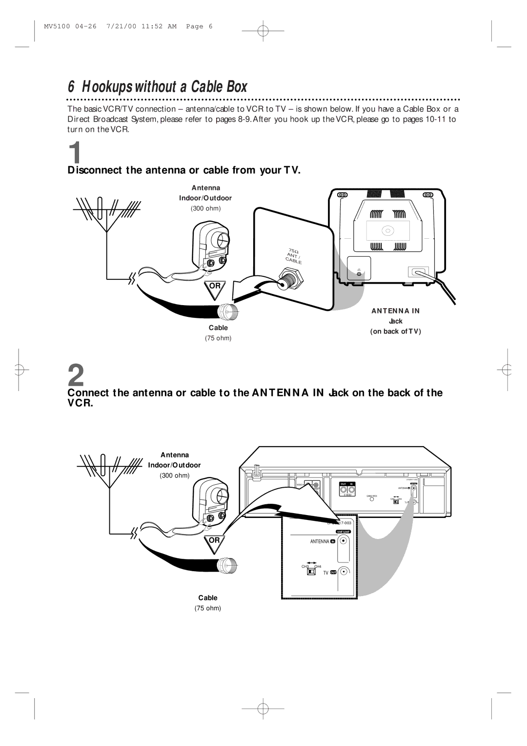 Marantz MV5100 manual Hookups without a Cable Box, Disconnect the antenna or cable from your TV 