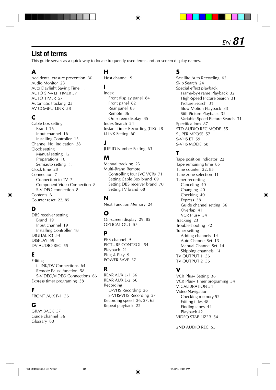 Marantz MV8300_U1B manual List of terms 