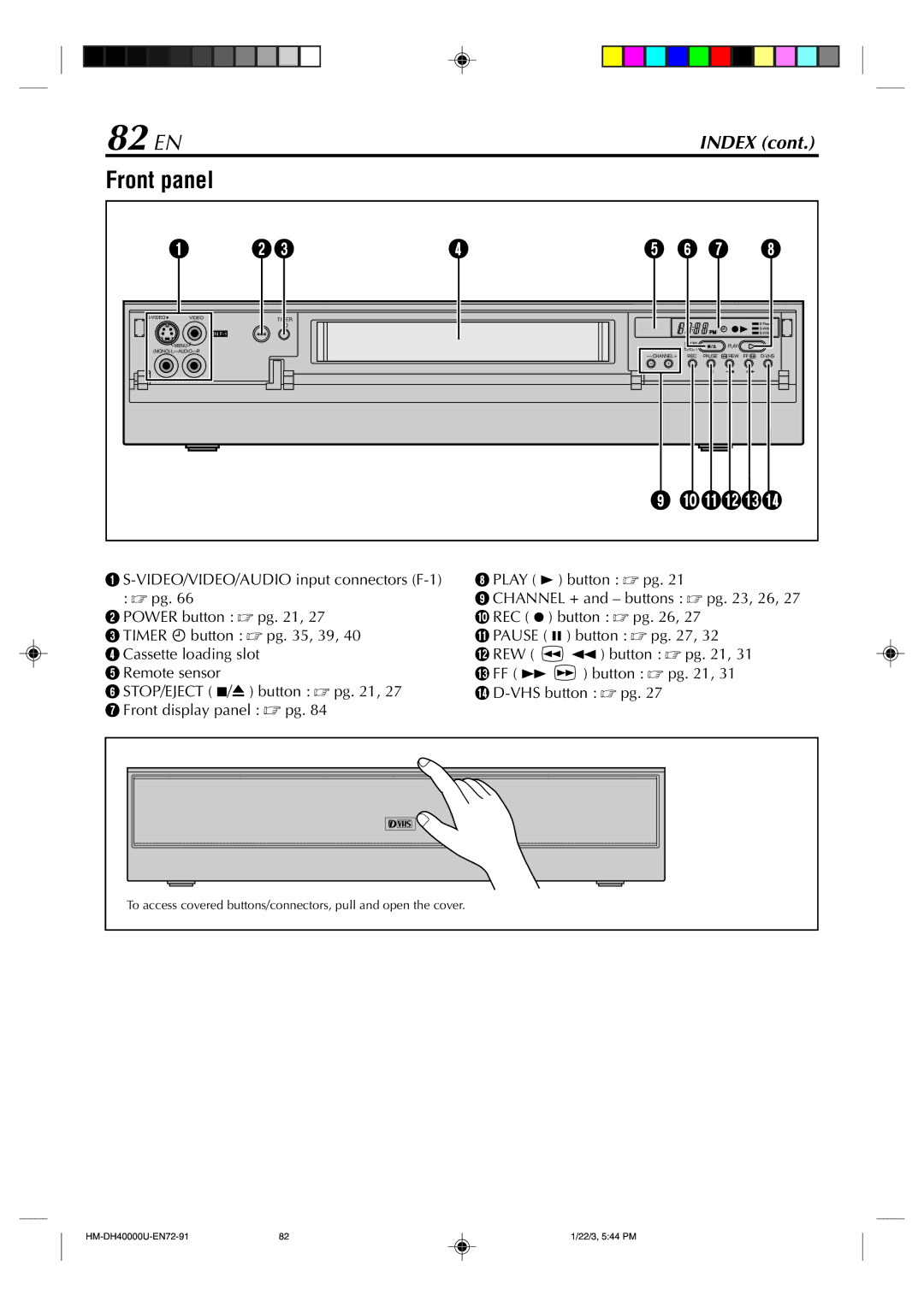 Marantz MV8300_U1B manual 82 EN, Front panel 