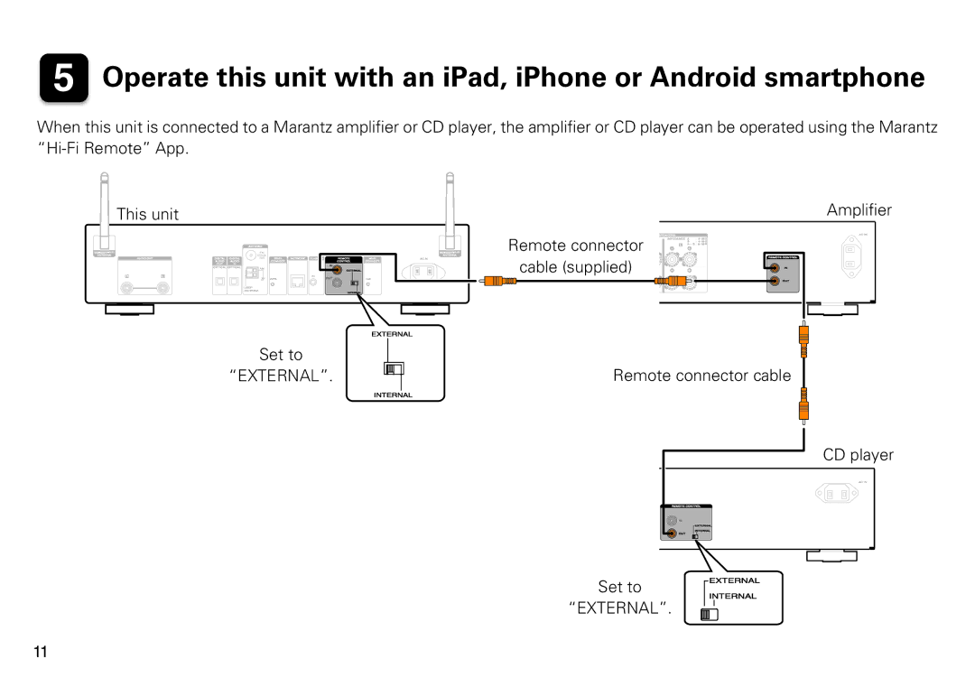 Marantz NA6005 quick start Operate this unit with an iPad, iPhone or Android smartphone 