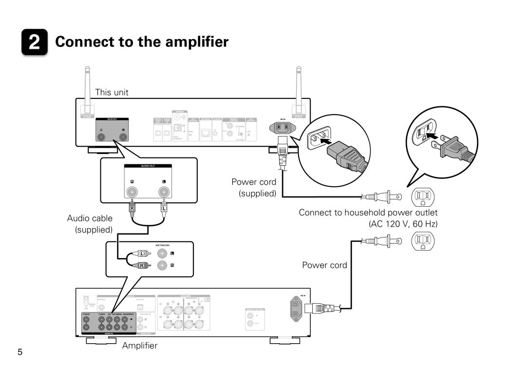 Marantz NA6005 quick start Connect to the amplifier 