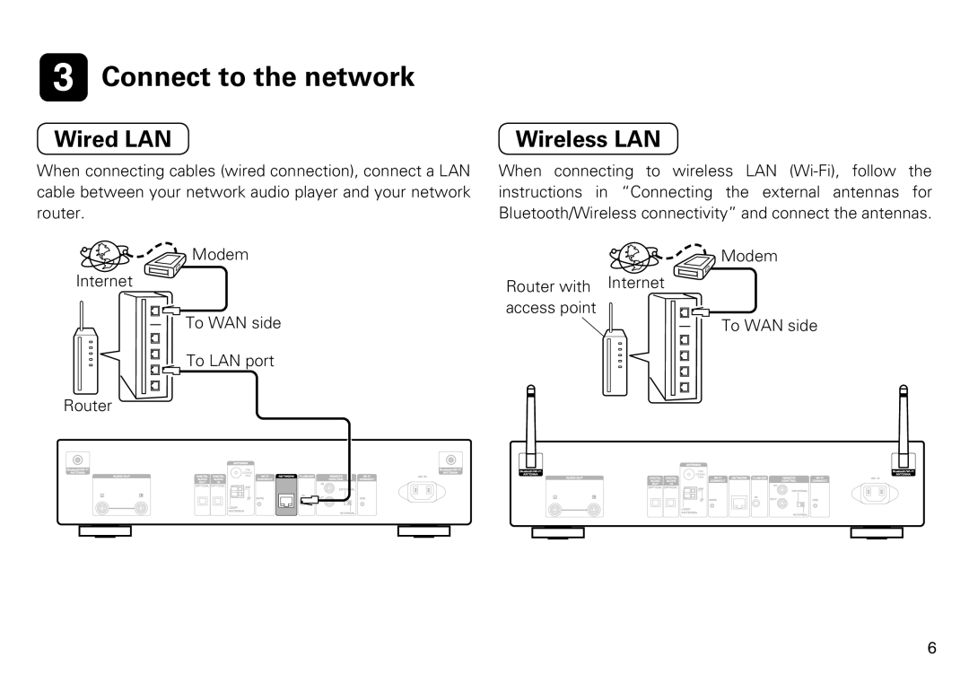 Marantz NA6005 quick start Connect to the network, Wired LAN, Wireless LAN 