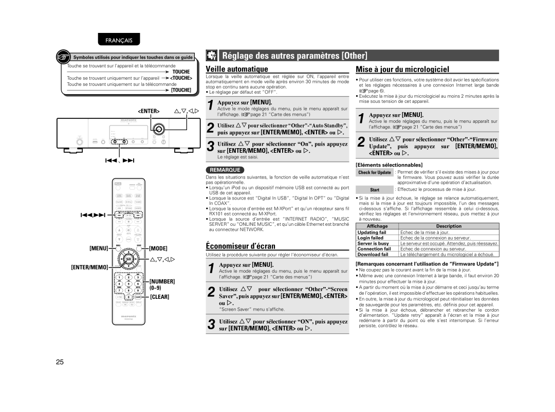 Marantz NA7004 Réglage des autres paramètres Other, Veille automatique, Économiseur d’écran, Mise à jour du micrologiciel 