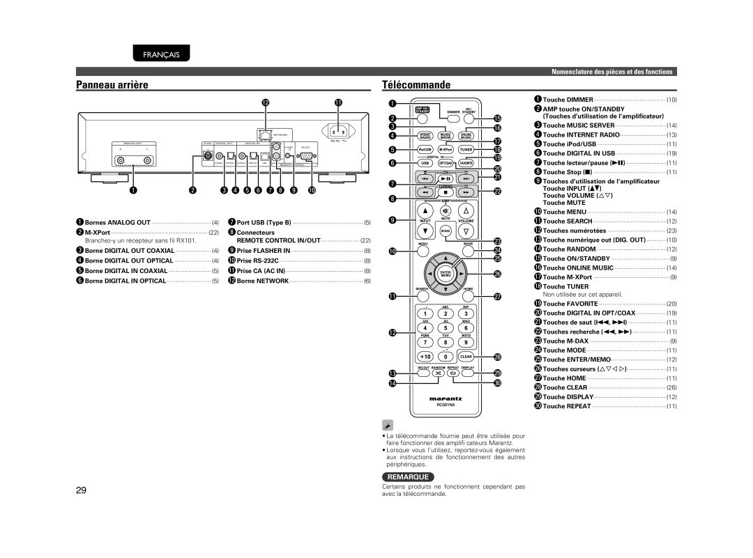 Marantz NA7004 manual Panneau arrière Télécommande, Connecteurs, Q3Touche numérique out DIG. OUT···········, Q8Touche Tuner 