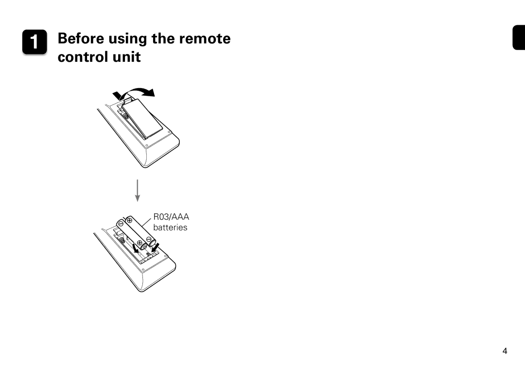 Marantz NA8005 quick start Control unit 