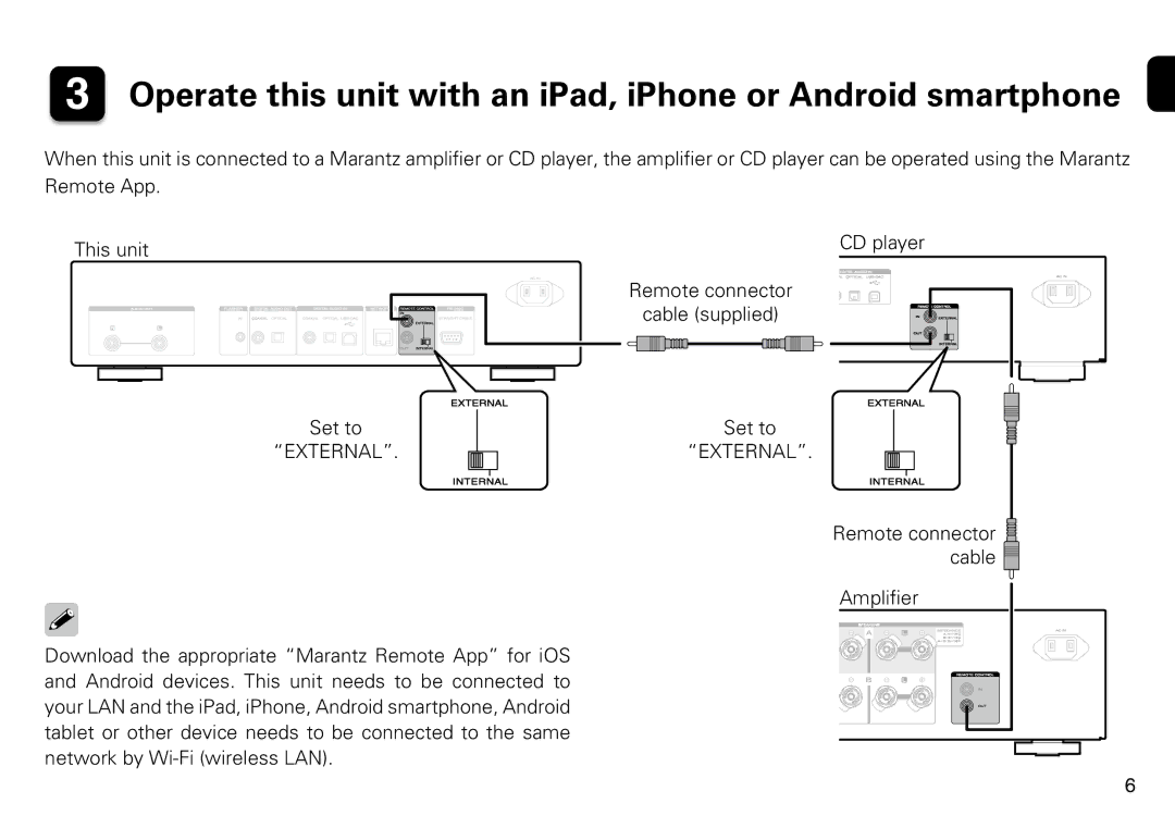 Marantz NA8005 quick start Operate this unit with an iPad, iPhone or Android smartphone 