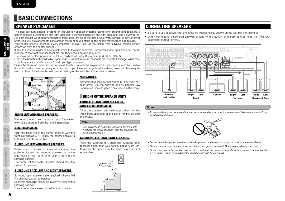 Marantz NR1501 manual Basic Connections, Speaker Placement, Connecting Speakers, Height of the Speaker Units 