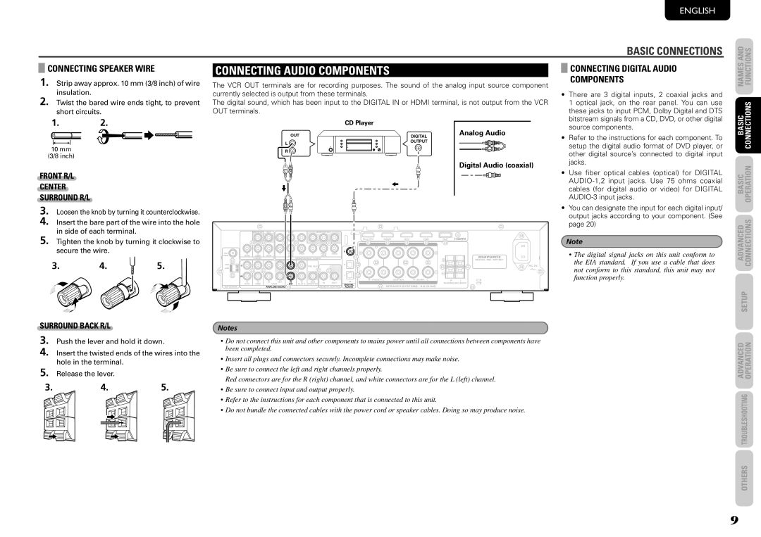 Marantz NR1501 manual Connecting Audio Components, Basic Connections, Connecting Speaker Wire 