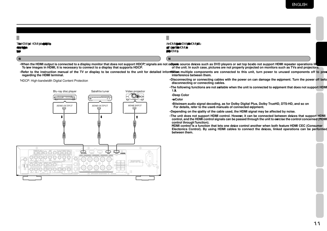 Marantz NR1501 manual Hdmi Jacks Connecting Hdmi Components 