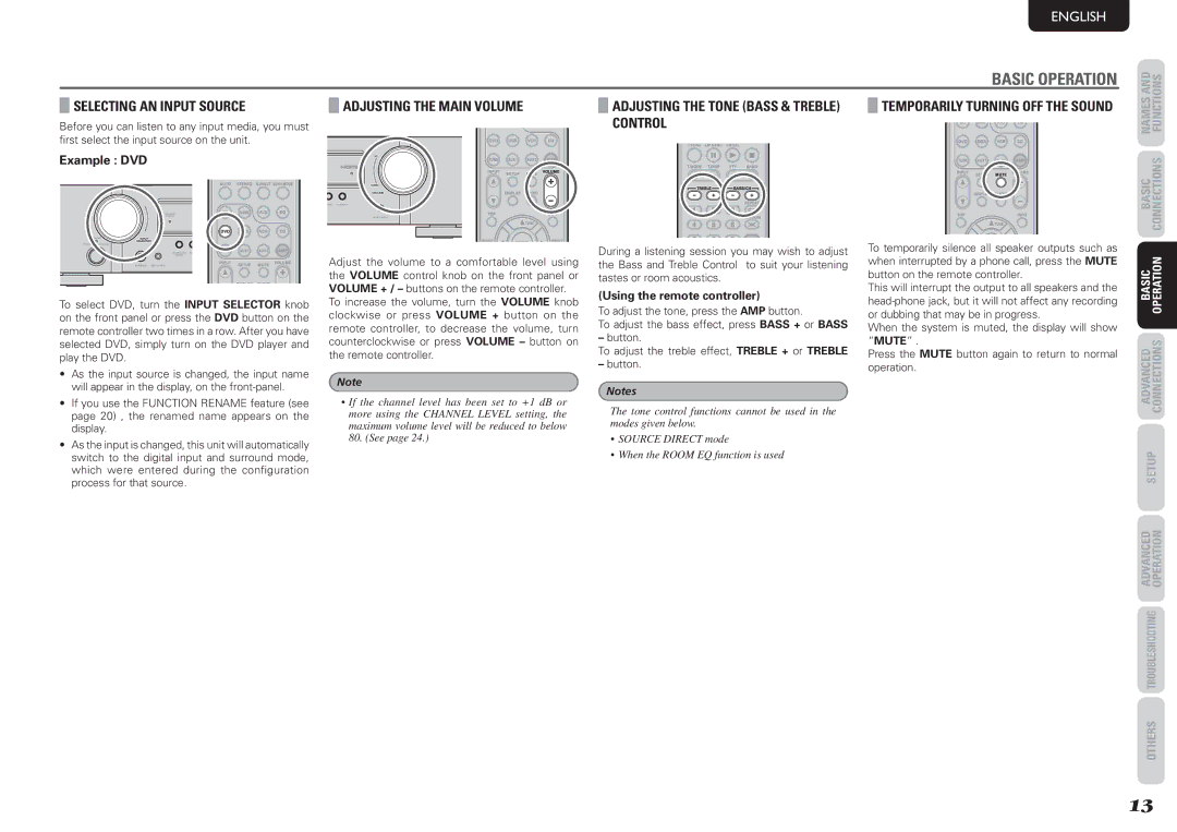 Marantz NR1501 manual Basic Operation, Selecting AN Input Source, Adjusting the Main Volume, Control 