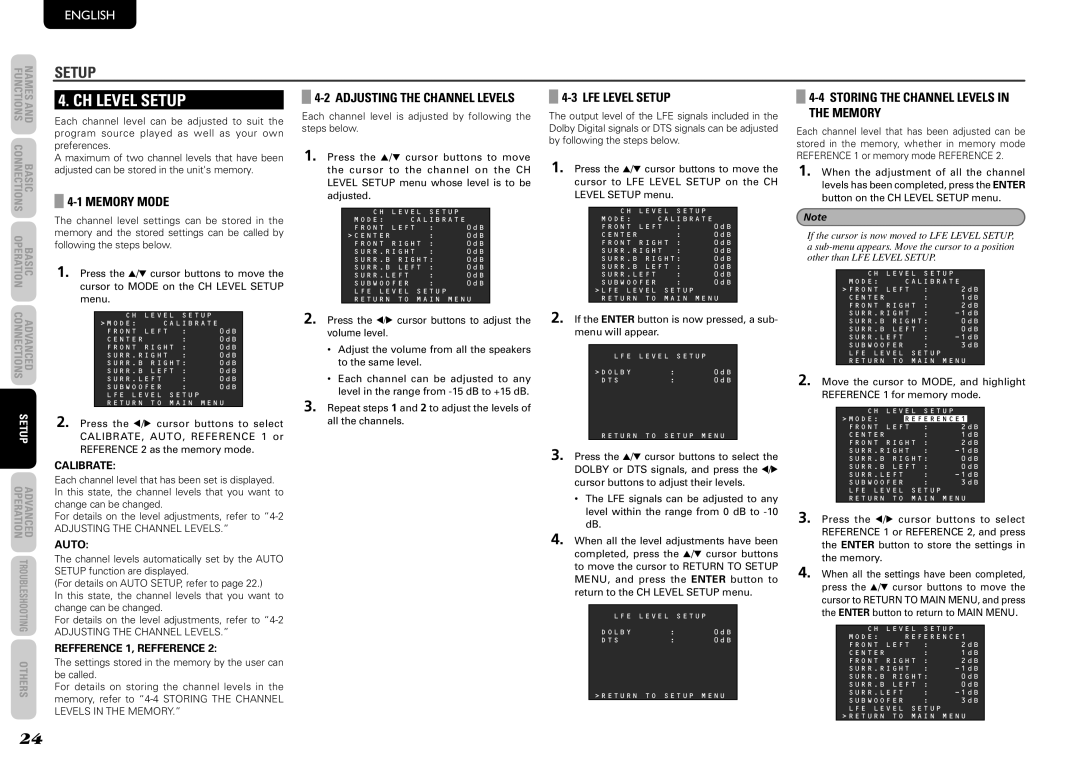 Marantz NR1501 manual CH Level Setup, Memory Mode, Adjusting the Channel Levels, LFE Level Setup 