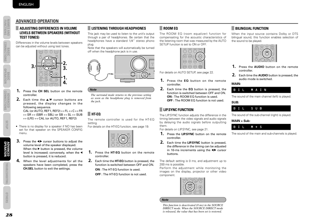 Marantz NR1501 manual Advanced Operation 