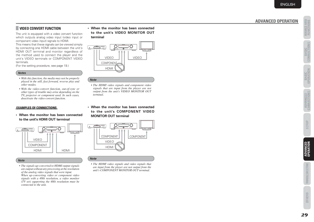 Marantz NR1501 manual Video Convert Function, Examples of Connections 