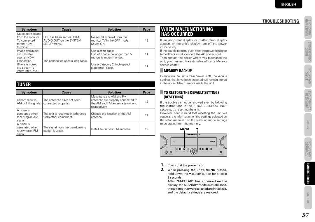 Marantz NR1501 manual Tuner, When Malfunctioning Has Occurred, Memory Backup, To Restore the Default Settings Resetting 