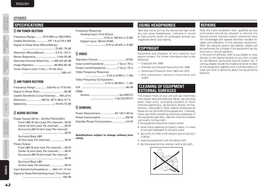 Marantz NR1501 manual Specifications, Using Headphones, Copyright 