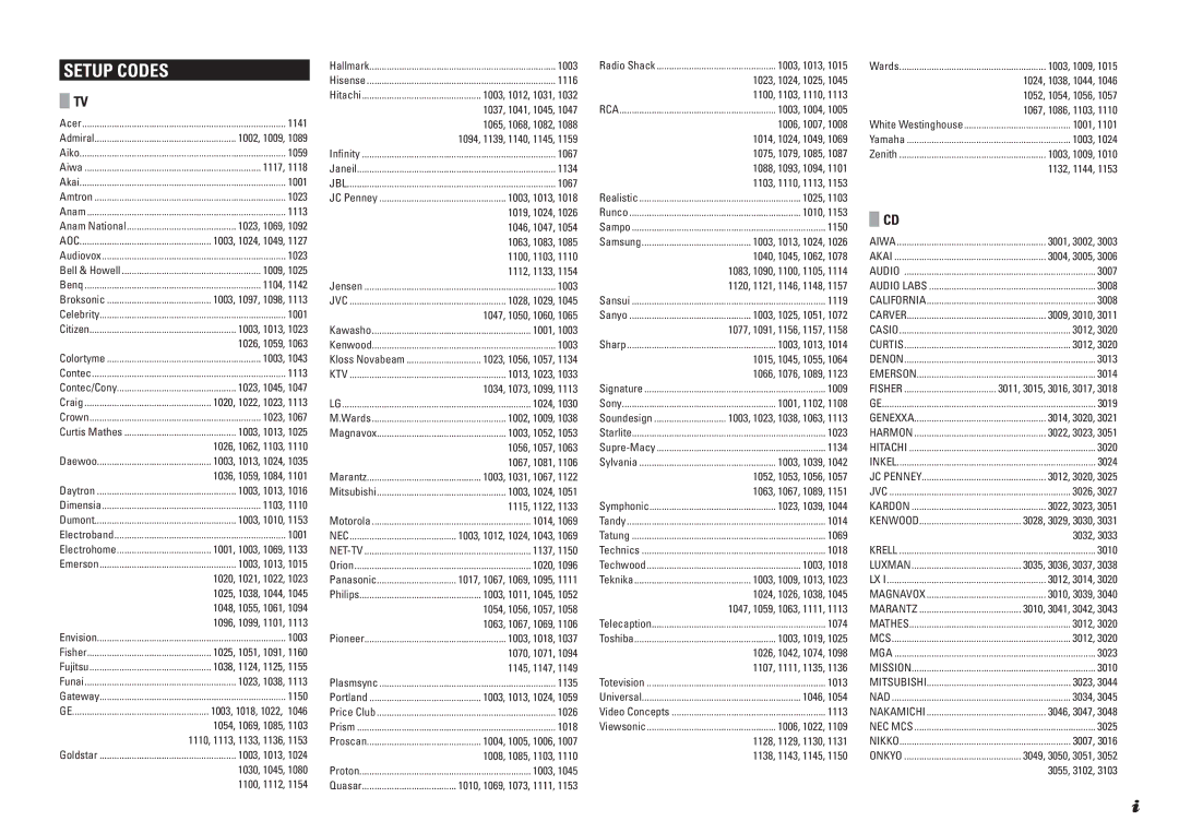 Marantz NR1501 manual Setup Codes 