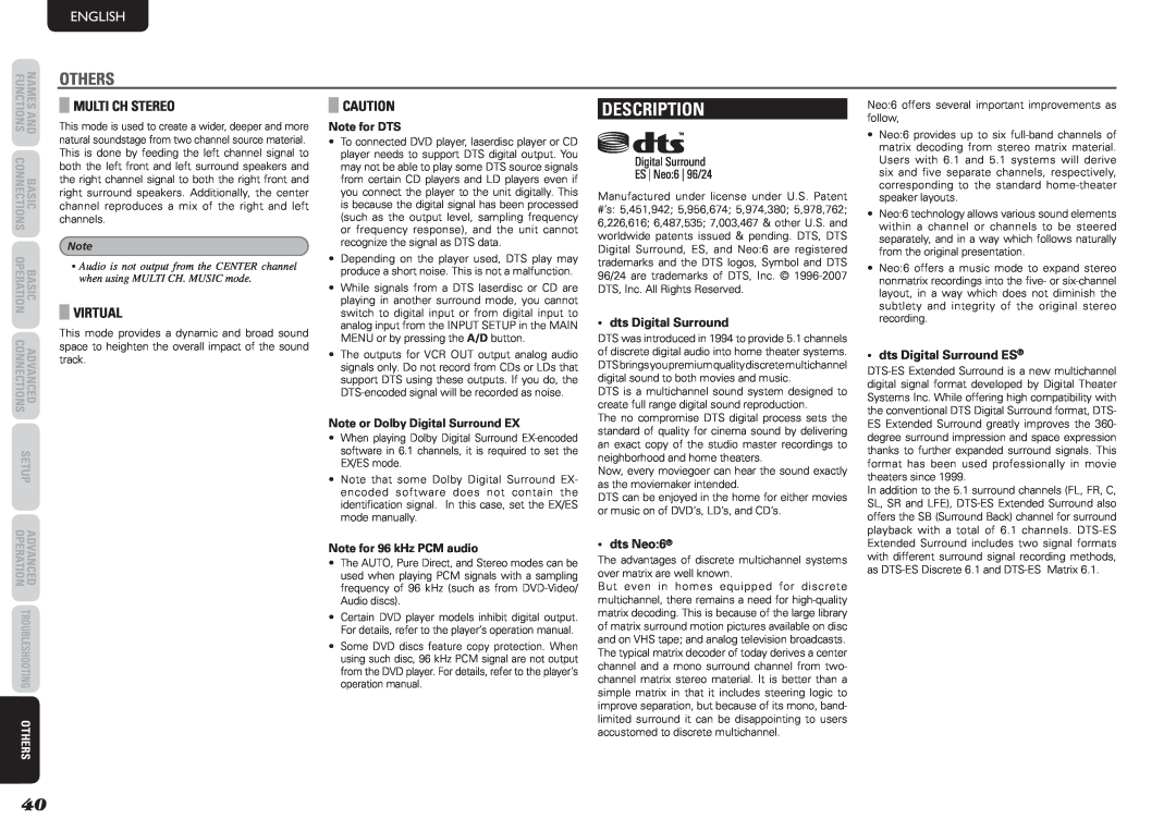 Marantz NR1501 manual Description, Others, English, Basic, Advanced, Setup 