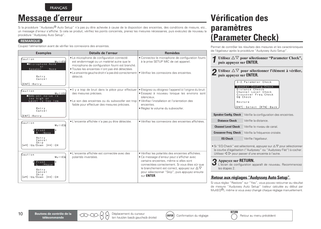 Marantz NR1601 Retour aux réglages Audyssey Auto Setup, Appuyez sur Return, Exemples Détails de l’erreur Remèdes, EQ Check 