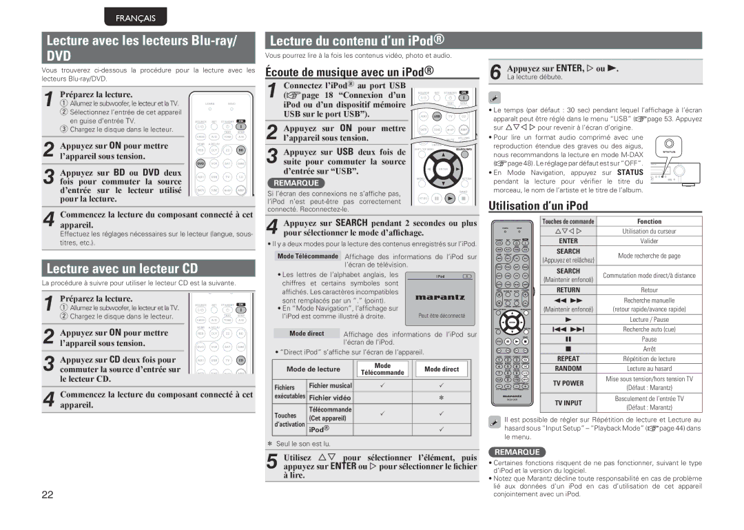 Marantz NR1601, 541110480028M Lecture avec les lecteurs Blu-ray, Lecture avec un lecteur CD, Lecture du contenu d’un iPod 