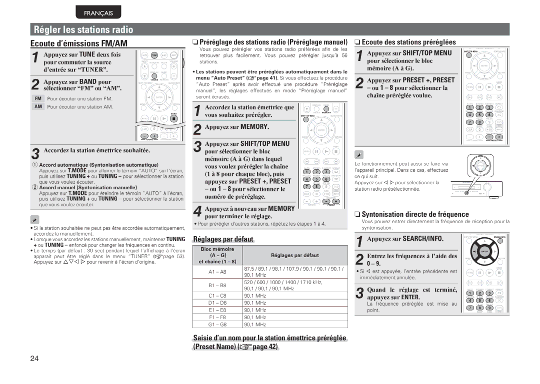 Marantz NR1601, 541110480028M manual Régler les stations radio, Ecoute d’émissions FM/AM, Réglages par défaut 