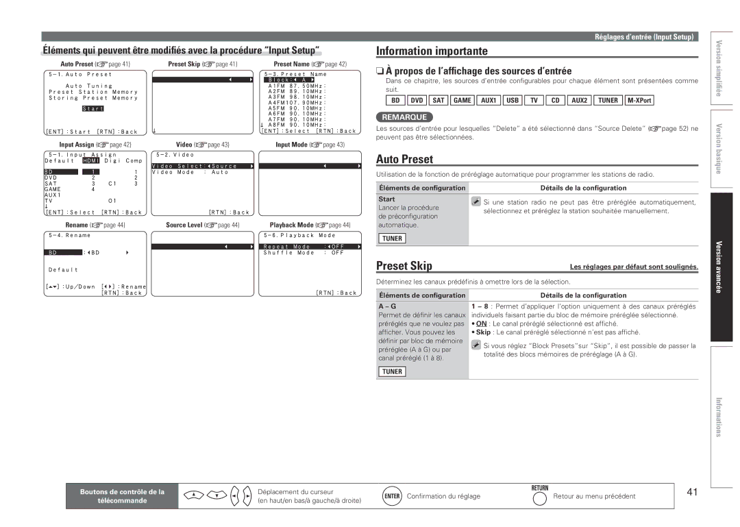 Marantz 541110480028M, NR1601 manual Auto Preset, Preset Skip, NnÀ propos de l’affichage des sources d’entrée, Tuner 