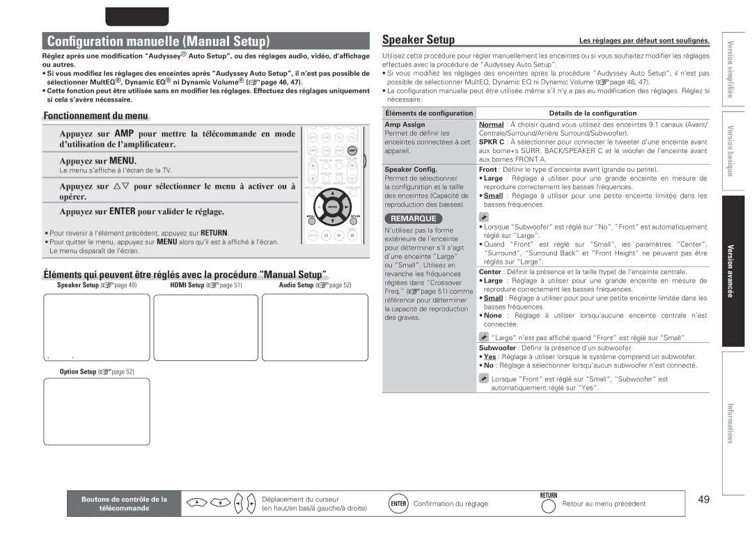 Marantz 541110480028M, NR1601 manual Configuration manuelle Manual Setup, Amp Assign, Speaker Config, Option Setup vpage 